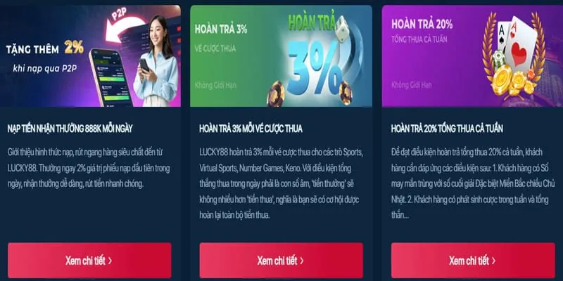 Các quyền của người dùng về dữ liệu cá nhân tại 32win2 win